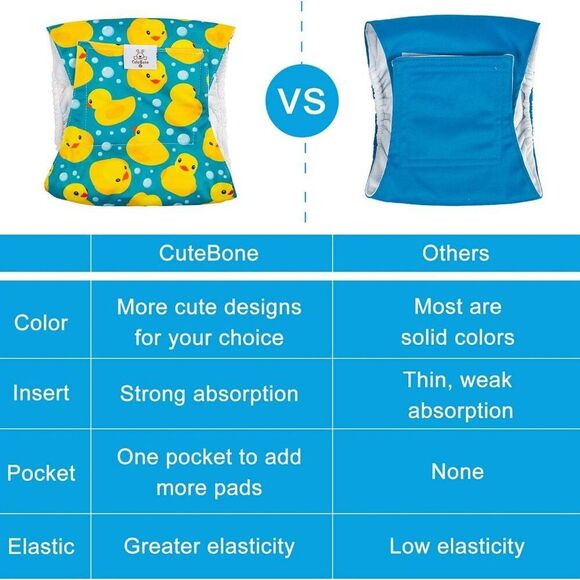 CuteBone Belly Wrap Male Dog Washable Puppy Diapers Reusable Sz XL NWOT - Picture 9 of 9
